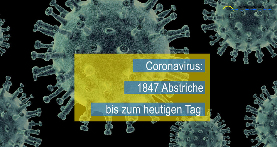 Aktuell gibt es 168 bestätigte Corona-Fälle im Kreis Düren.