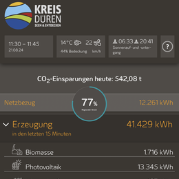 Screenshot vom Energiemonitor